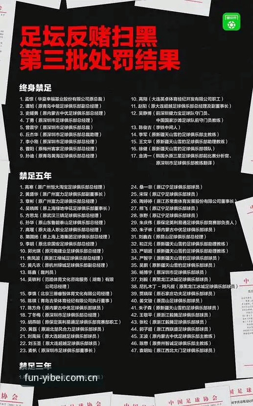 足协第三批禁足名单解读:从行业整顿看体育平台观赛必备知识